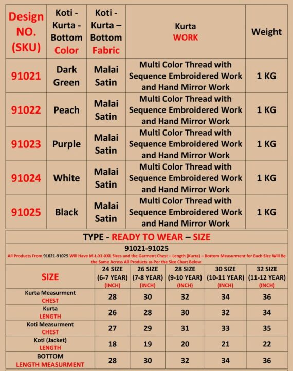 Let Your Little Prince Shine Bright In Our Stylish Kurta With Pant And Koti Collection 2025