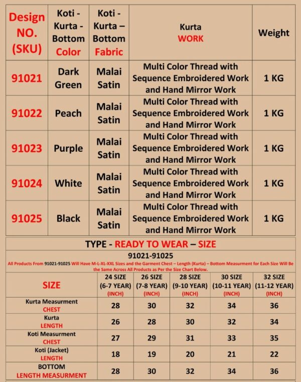 Let Your Little Prince Shine Bright In Our Stylish Kurta With Pant And Koti Collection 2025