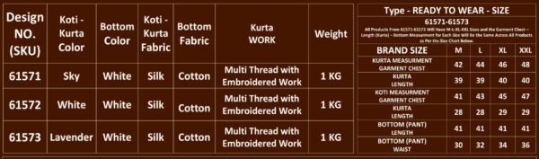 Men's Wear Koti, Kurta With Bottom Premium Designer Traditional Ethnic Wedding Collection