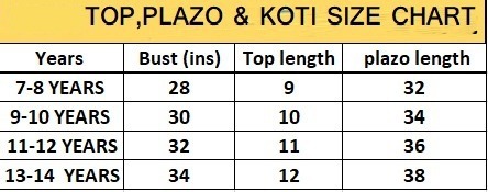 Shop Latest Kid's Indo-Western Dresses In Roman Fabric With Beautiful Embroidery Work!