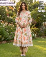 Our Latest And Trending Indian Ethnic Outfits For All Of Wedding Functions