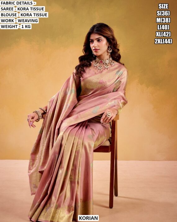 Premium Stylish Evening Party Collection Of Kora Tissue Sarees With Matching Blouses In Five Colours