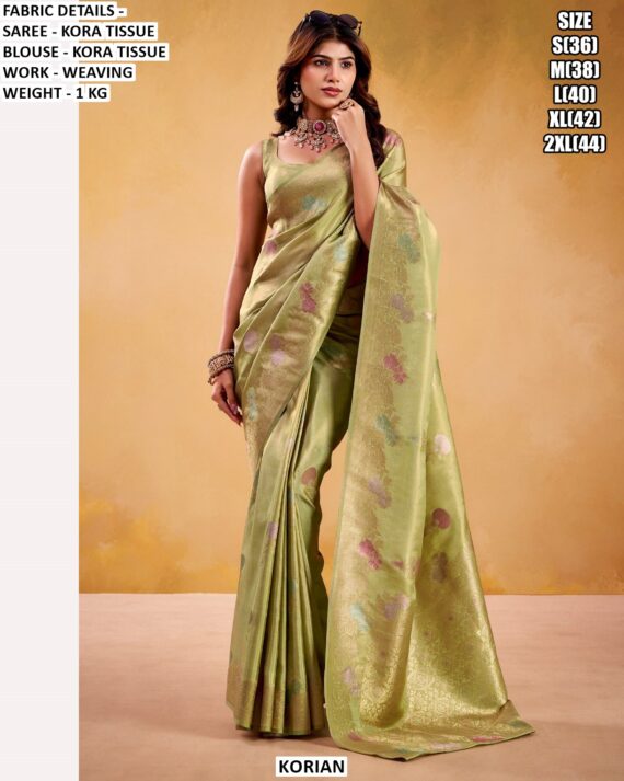 Premium Stylish Evening Party Collection Of Kora Tissue Sarees With Matching Blouses In Five Colours