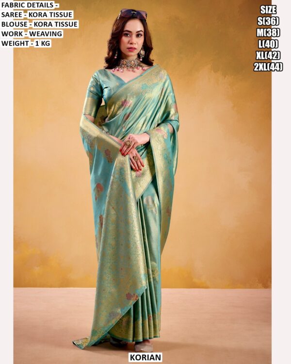Premium Stylish Evening Party Collection Of Kora Tissue Sarees With Matching Blouses In Five Colours