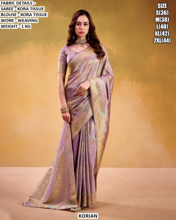 Premium Stylish Evening Party Collection Of Kora Tissue Sarees With Matching Blouses In Five Colours