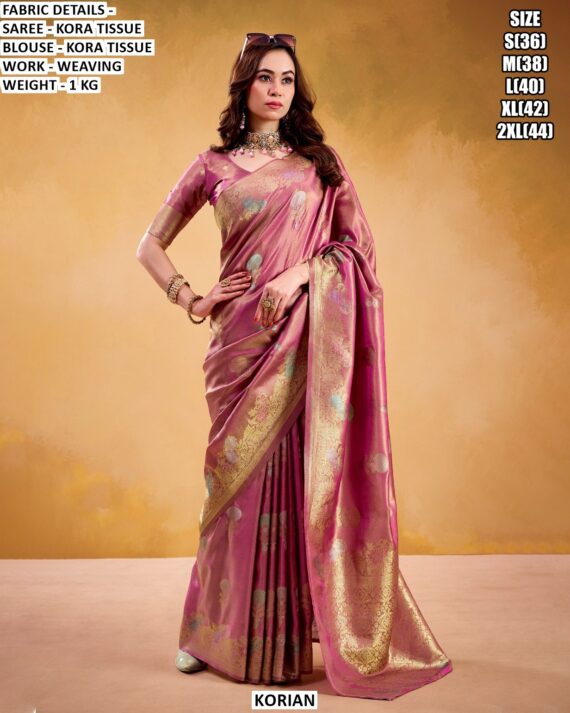 Premium Stylish Evening Party Collection Of Kora Tissue Sarees With Matching Blouses In Five Colours