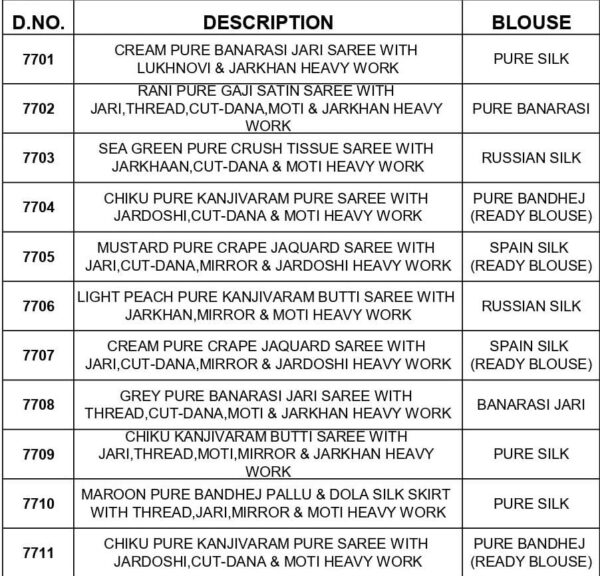 Boost Your Fashion Style With This Beautiful Alluring Wedding Wear Designer Sarees