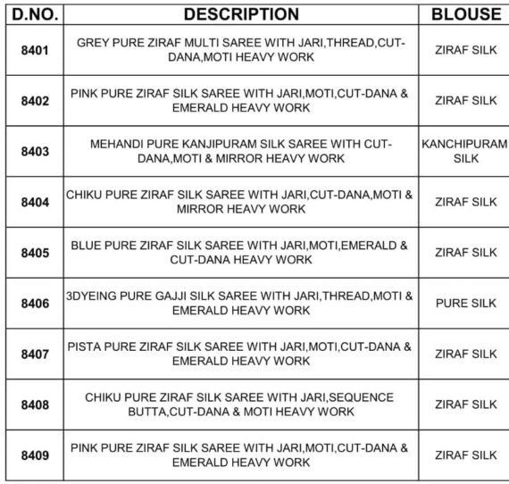 Look Luxurious And Subtle Glamourous In Weddings With Our Collection Of Indian Designer Sarees