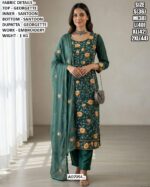 Embellish Your Style With Timeless Georgette Embroidered Flower Wedding Wear Suits