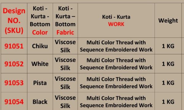 Functions Wear Viscose Silk Kurta Set With Multi Embroidered Koti For Little Boys