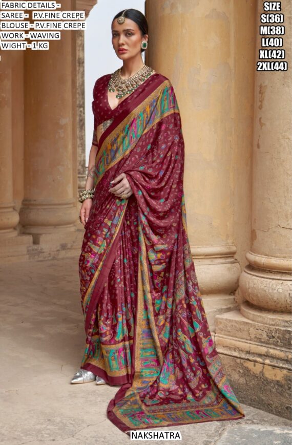 Nakshatra Presents A Stunning Party And Festival Wear Designer Un-Stitched Sarees