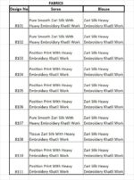 Rich Indian Heavy Work Wedding Wear Glamorous Saree With Un-Stitched Blouse