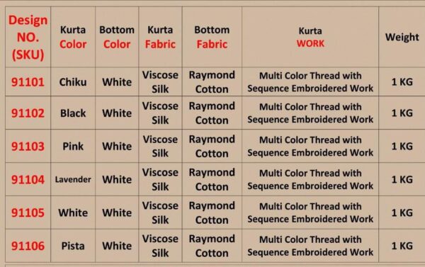 Shop Kid's Boys Multi Colour Thread Embroidery Work Kurta And Pajama In Viscose Silk Fabric