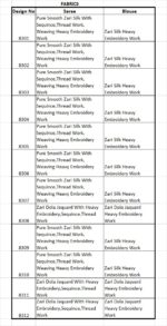 Pure Smooth Zari Silk Weaving, Heavy Sequins Embroidery Work Sarees With Classic Colour Combination