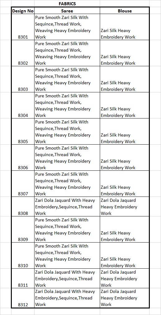 Pure Smooth Zari Silk Weaving, Heavy Sequins Embroidery Work Sarees With Classic Colour Combination