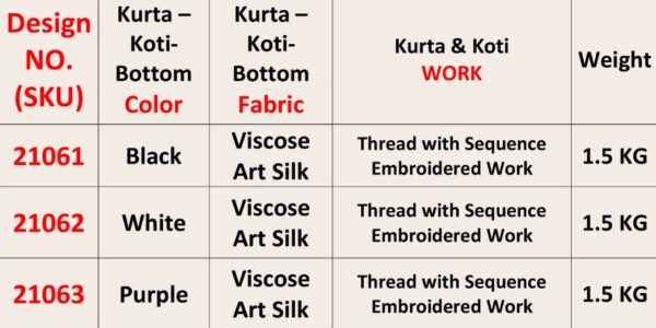 Men's Viscose Art Silk Kurta Koti Set In Three Colours With Thread And Sequins Embroidery