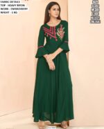 Ladies Wear Manufacturer & Wholesale Supplier | Gown & Kurti Collection