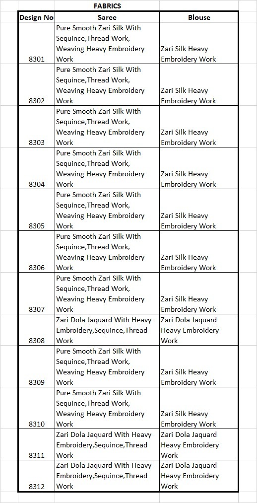 Designer Wedding Wear Saree with Heavy Embroidery and Stylish Blouse