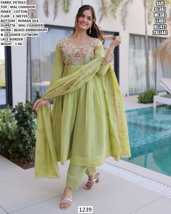 Stylish Designer Cutwork Anarkali Suit For Women