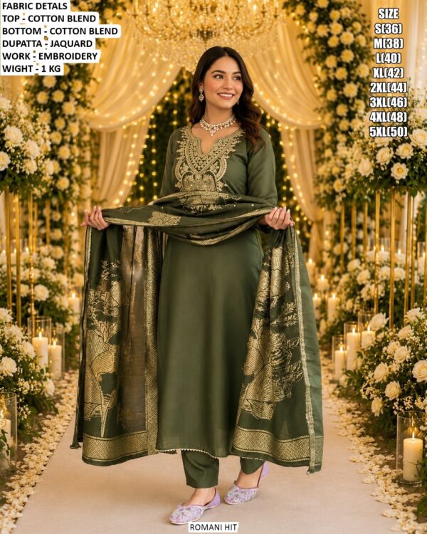 Women’s Festive Wear Cotton Blend Suit