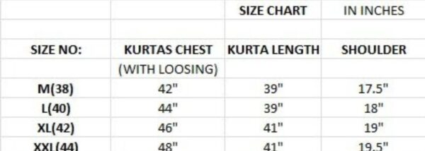 Men’s Chikankari Kurta Pajama Set