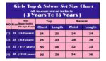 Designer Ethnic Wear Sets For Girls