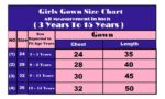 Cute Kids Wedding Wear Outfit Collection