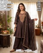 Latest Designer Ethnic Wear Suits For Women