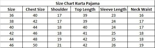Men's Smart Kurta Pajama Wedding Collection